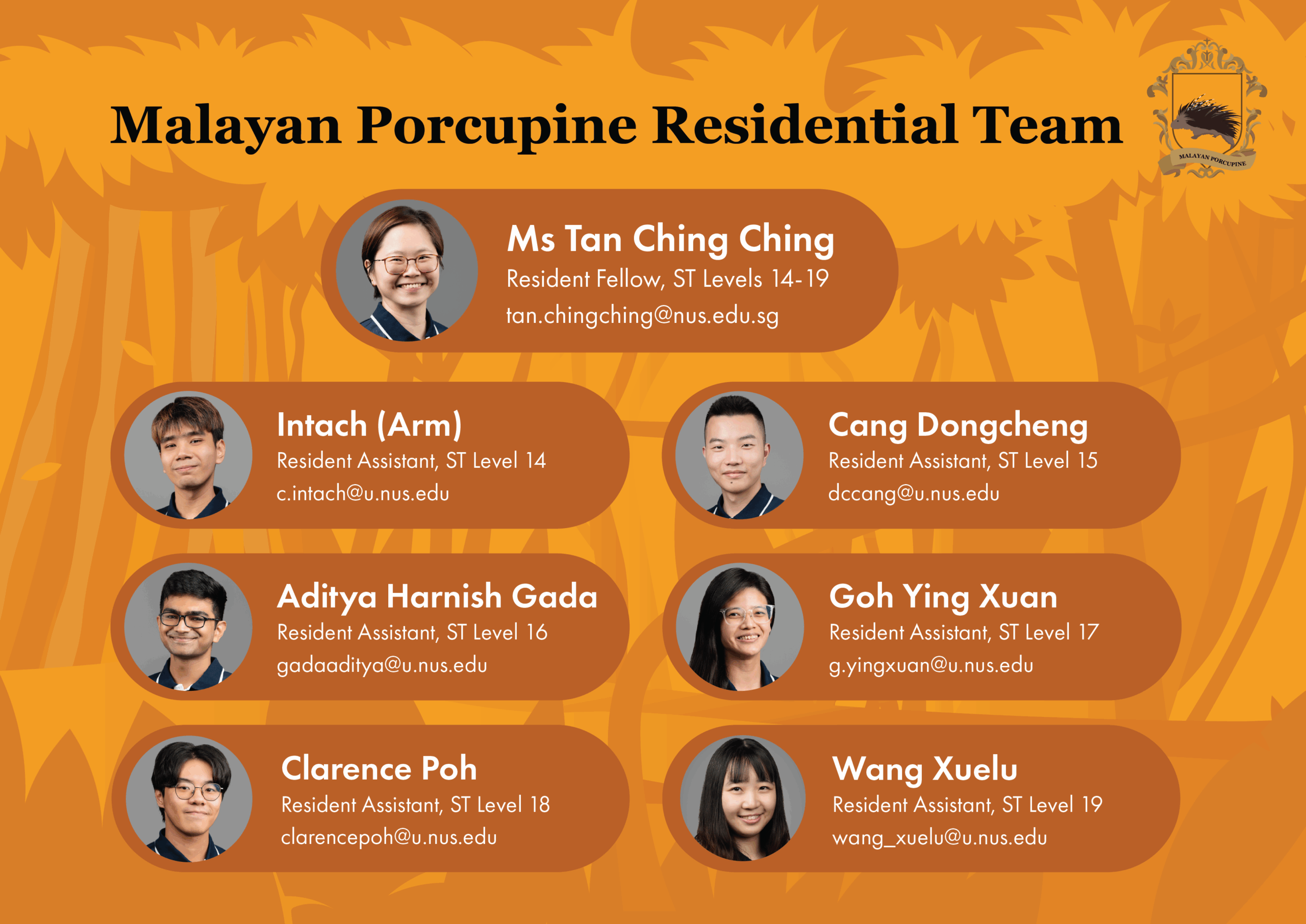 malayan-porcupine_ay2526s2