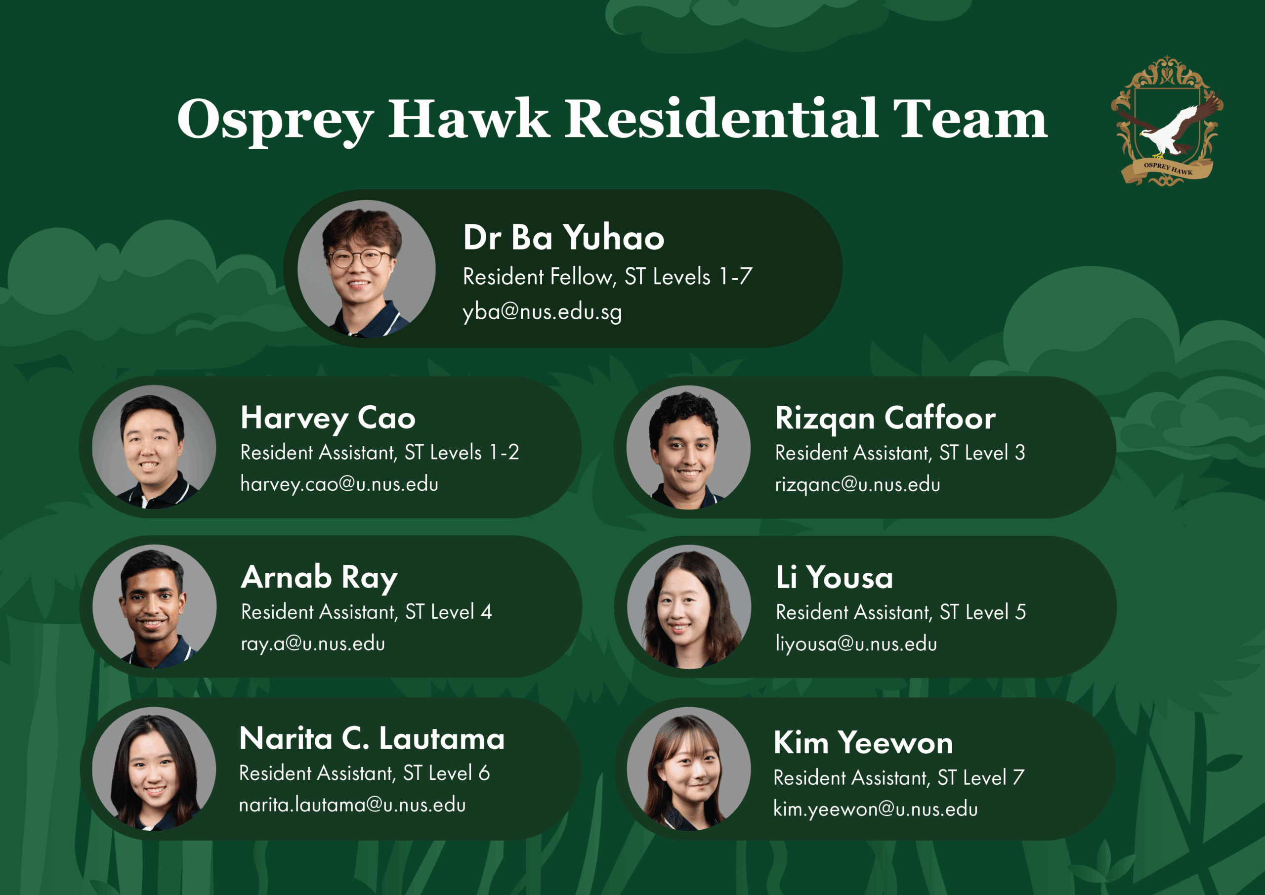 osprey-hawk_ay2526s1aff8cf23594345249181aa5133fdbe37