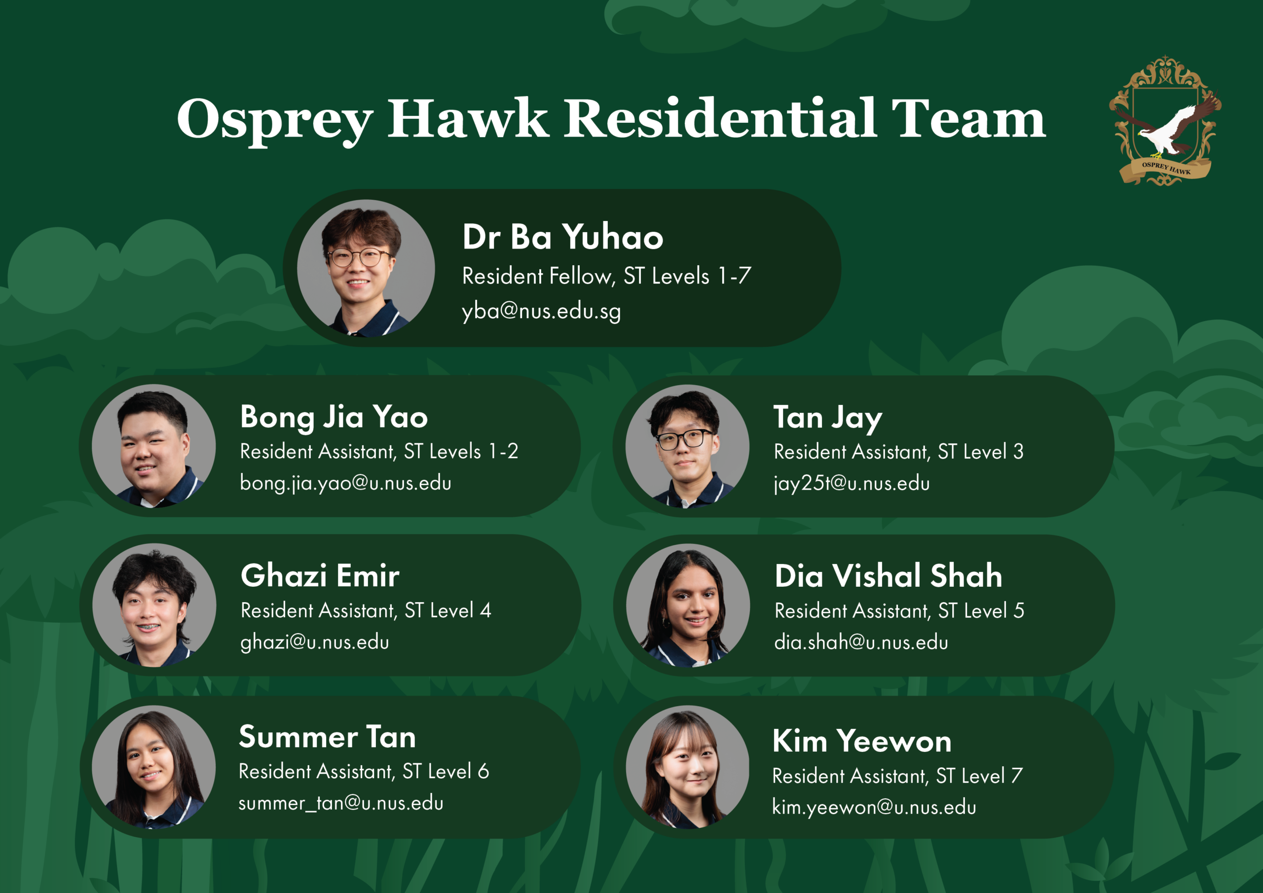 Osprey Hawk_ay2627s1